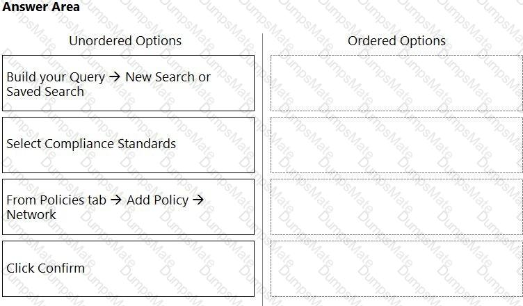CloudSec-Pro Question 5